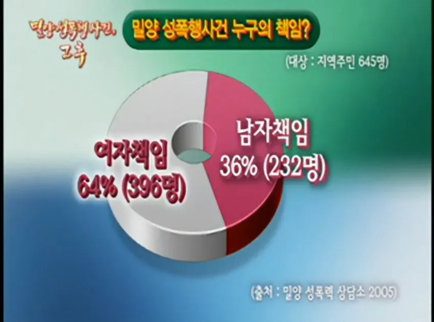 7ced8076b5836bff3ceb98bf06d60403522b7490a114803c3045