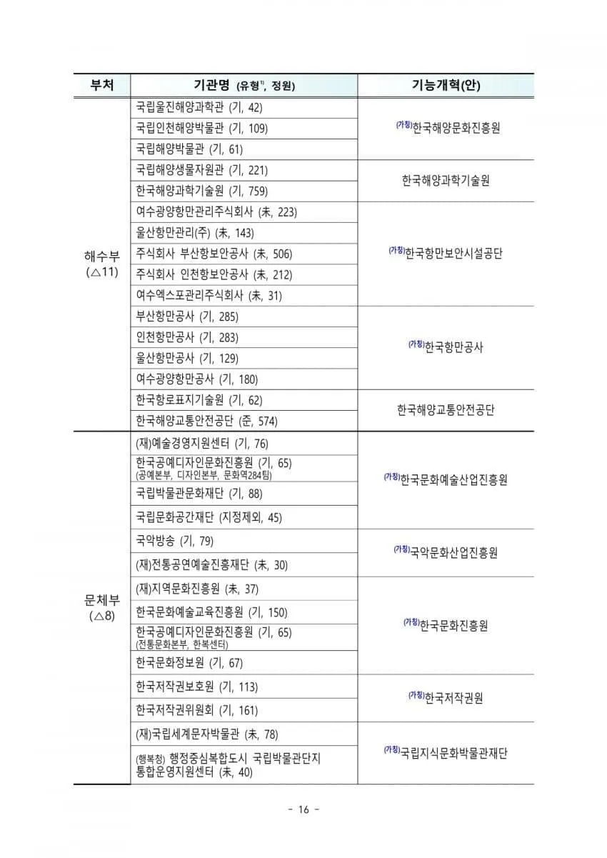 3fb5d434e9d632b723ed86e740817d6d78f8f0e47a26a1a8ac29532441ffd74523f02e1d7f052310d810969c9de707730fa3