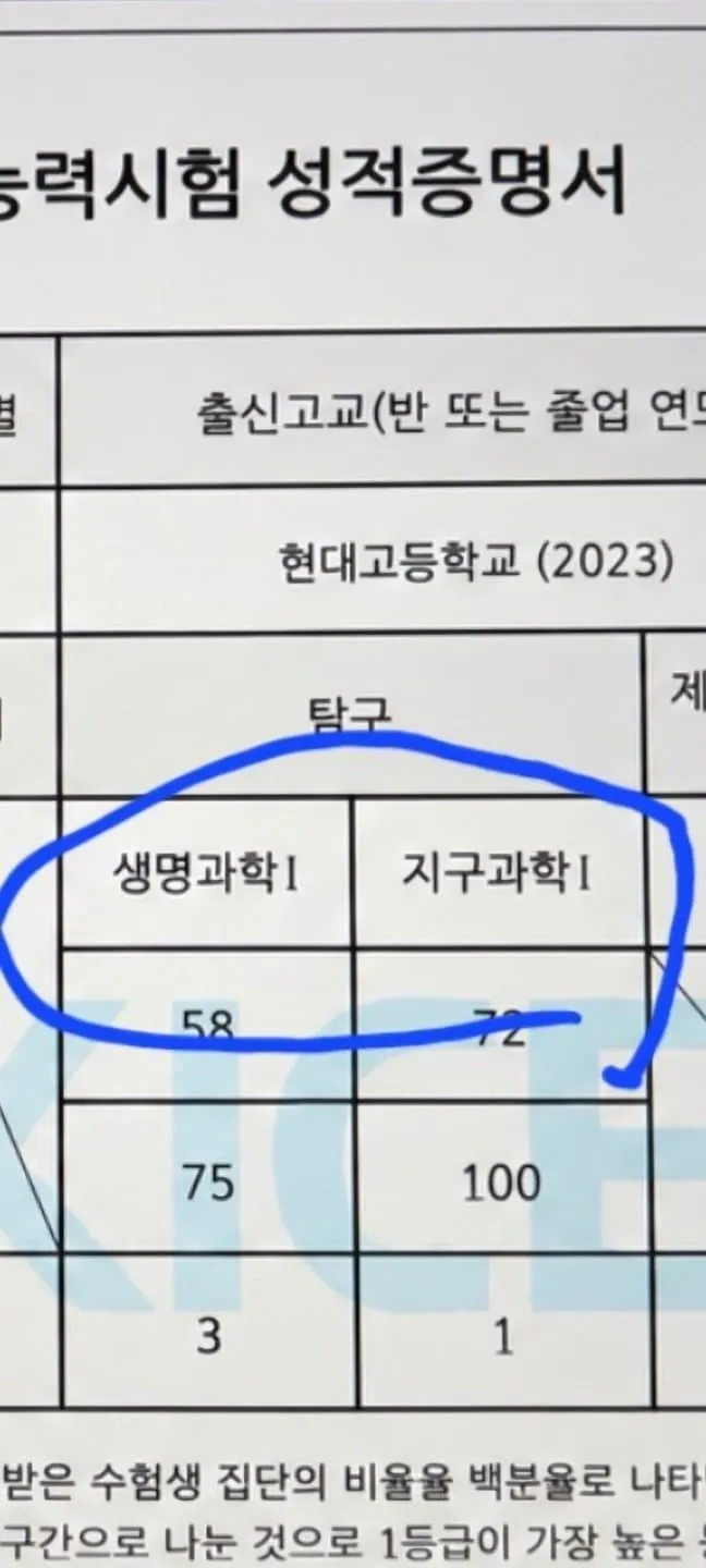 7ae9807fb68261f43bed83e24583717347479a69c8f55c70e8f57b10d54f