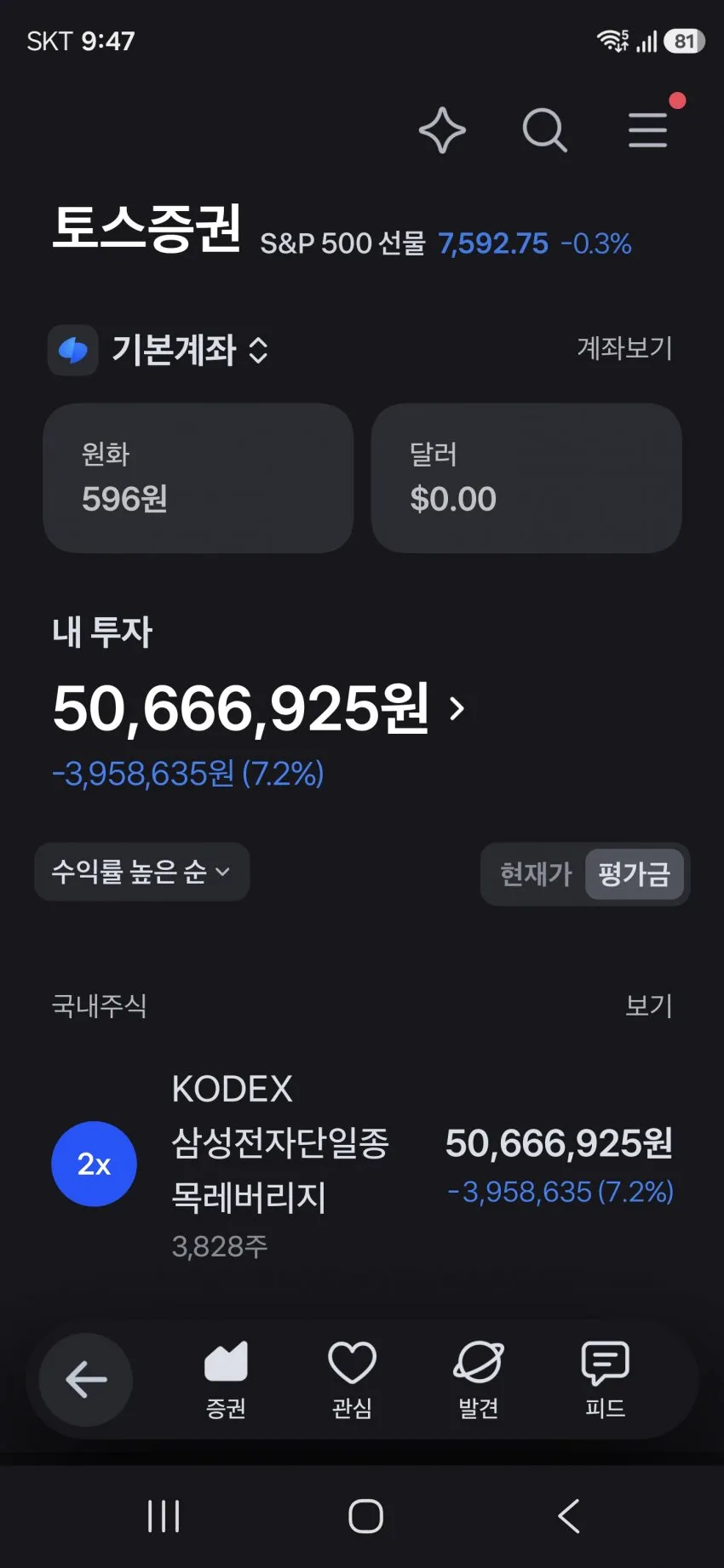 썸네일