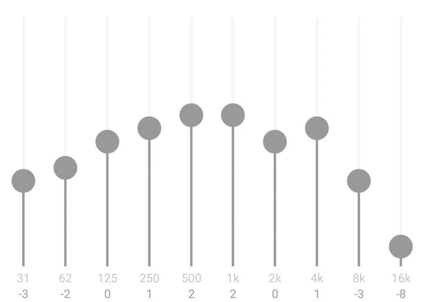 06bcdb27eae639aa658084e54487746bb270675af1e584f6e6cd5647d22bf9f16de12c4e97ebb991d3c9df