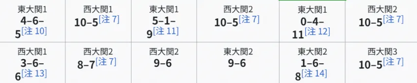 24b0d121e09c28a8699fe8b115ef046ec84fc2f4