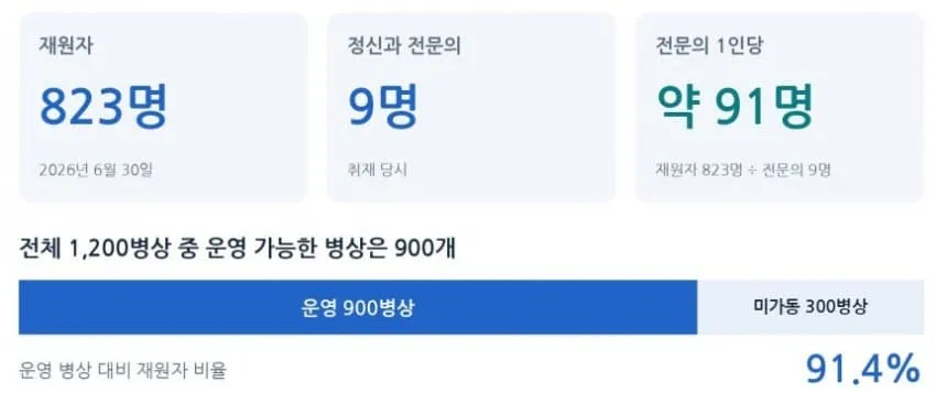7ded8174b7846ff338e6e9e546831b6ffe875349b0b3b98a7332a87cca272af7b6261b3198dde7eb89add661dac3c5