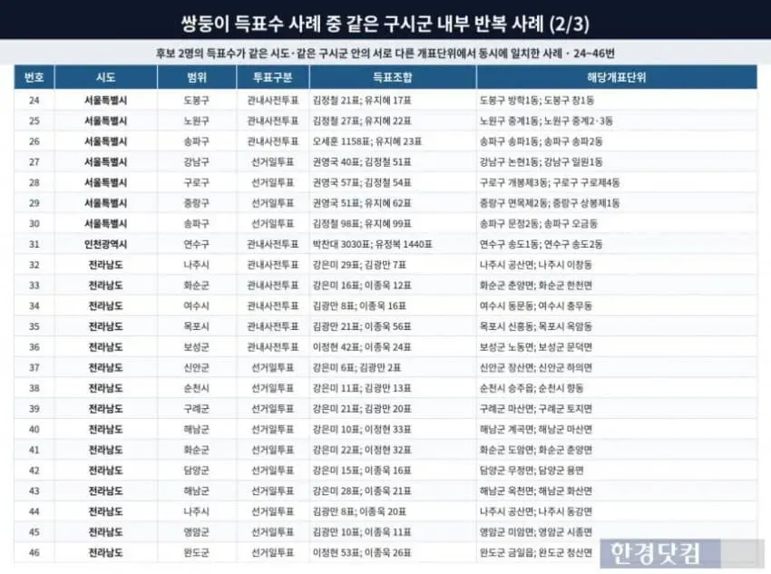 7ded8073b78b6fff3fe7e9e546851b6f56a13752022184315b984c409d8a930215d8d7fe2dcdf921977552dfd918c283