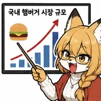 부기줄