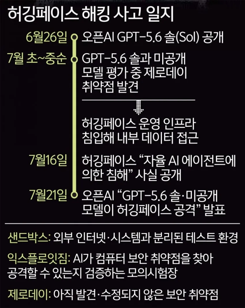 7ced8076b5866ef03be698bf06d6040302e91de88a6ed666cb6d