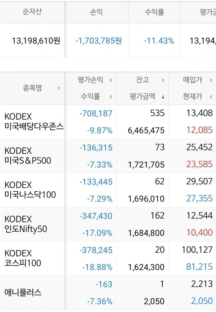 1ebec223e0dc2bae61abe9e74683726cbba108f9e550616ba866a54a412cf9f30275ccaaaa84d01a6f46