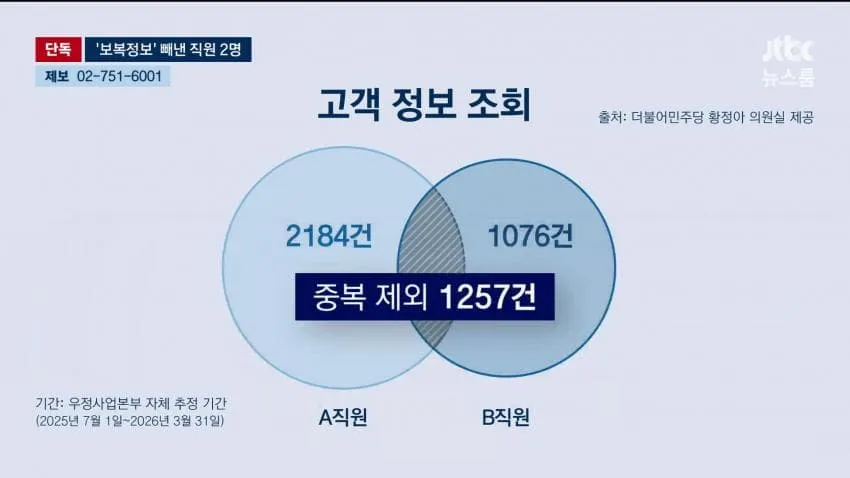 a04a38aa2236b55eb6ff5c65e65acbd832e984bb81d7a57f4ed7d01a703881c2dd02ecf0989ffb88586ea6d25bcff89da6edffa45c0d21aa52c5922e06947425fb31c3b187f9f156c6871eeba937c141621cb1