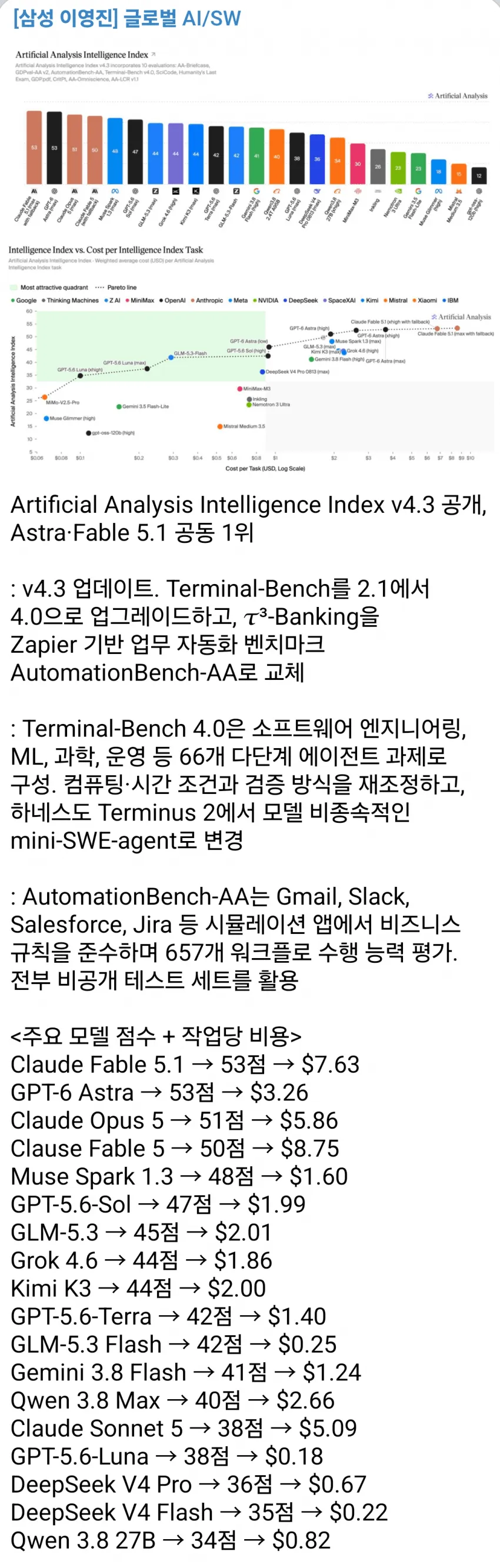 1ebec223e0dc2bae61abe9e74683726d3dd4afcbef7c89a291a26130f3ac8c3c413d67911c49c47feba55977cf6ef5509f553a