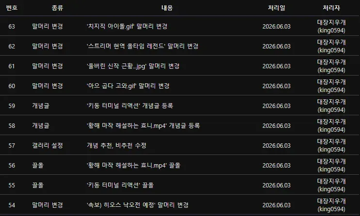 썸네일