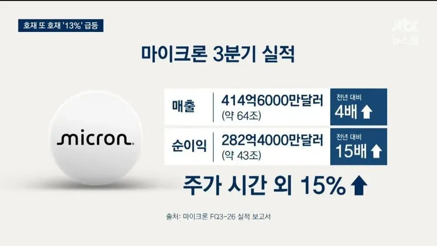 28b9d932da836ffe3cec8ee74f827065e08c459aba132389b8370fee14828c570ea0