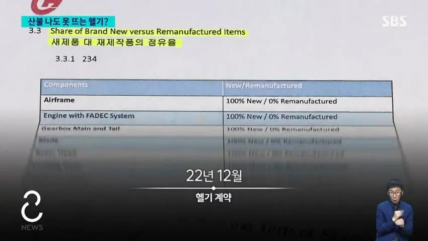 28b9d932da836ffe37ea80e54680746a9e4ed9c10d660b02b67d4b05fd7081dda815