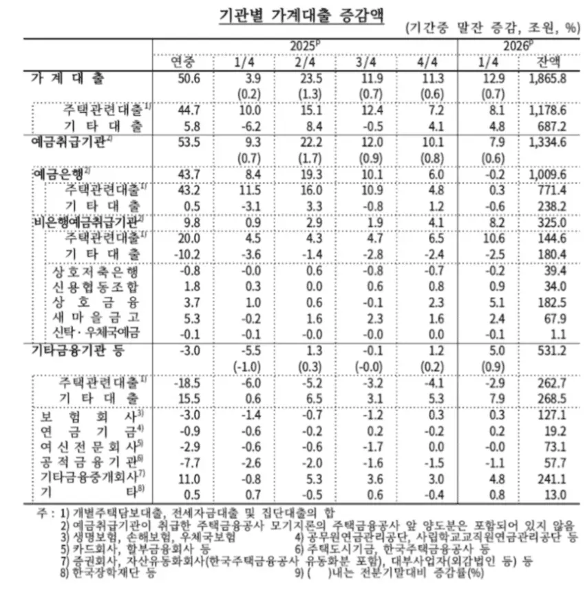 74e9837ebcf669fe23e6f5e1379c70641d2f943f607d6cde704b721c62390f19a2af7d6115da9cbc086234549cc97ba14afe8b6c