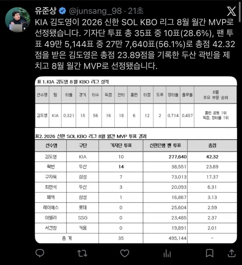 79e58673c68a1ef623ef83914f9c706e1d99463b0ea9b89b3d5d266d1d352bc9503152c818e4e516f0725e8a46591b790651573e