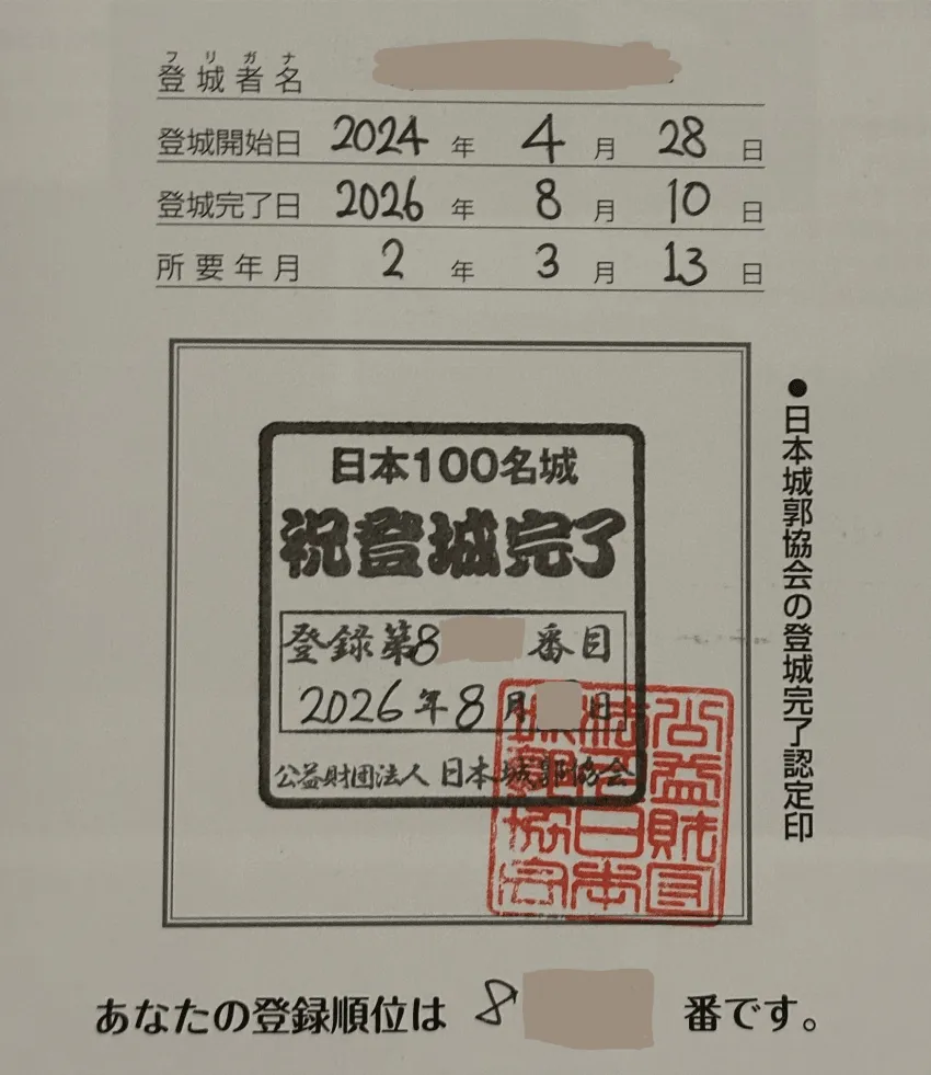 24b0d121e09c28a8699fe8b115ef046ecc4fcbff2082