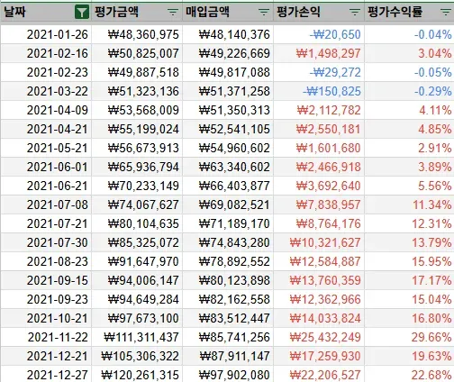 7fed82776e37dce6e5520639eb05a9d91021e05eec60d9d5d85b266c6243012c