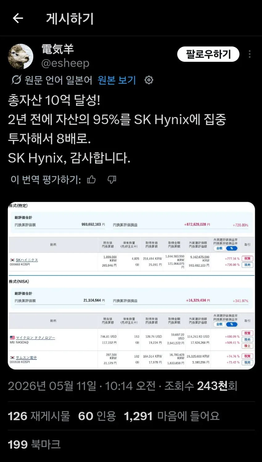 썸네일