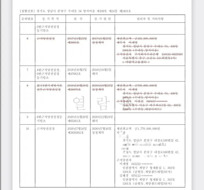 74988477c6f760f023e7f0934e9c706cb25754e431e0e6c8d0a5d31c923692a52ed8a87021d495681ebab26dfc07b3fe18c8fade