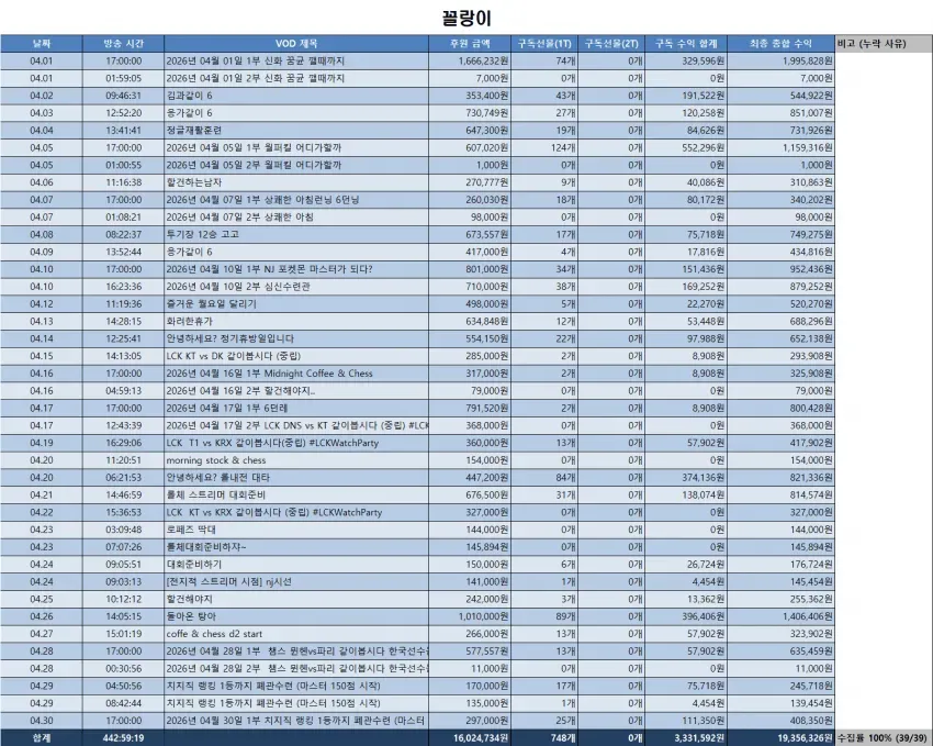 20b49430f1c73aa37cacd8bc06d4696f54b2229e8b758ca39ac8628a0c109bc678c10ee6be7cc81a39aa80d0b9d36ac5e35c