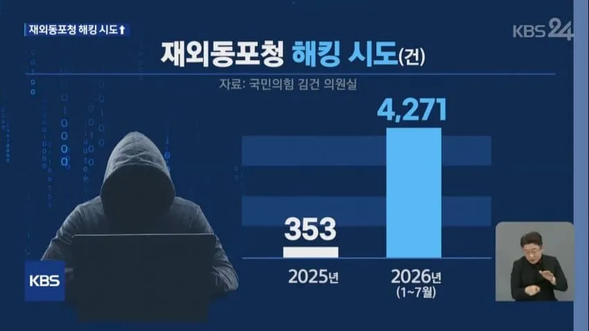 28b9d932da836ffe38ea82e547847468a2f7fbbff63771ee67c30fabec2d569dca30