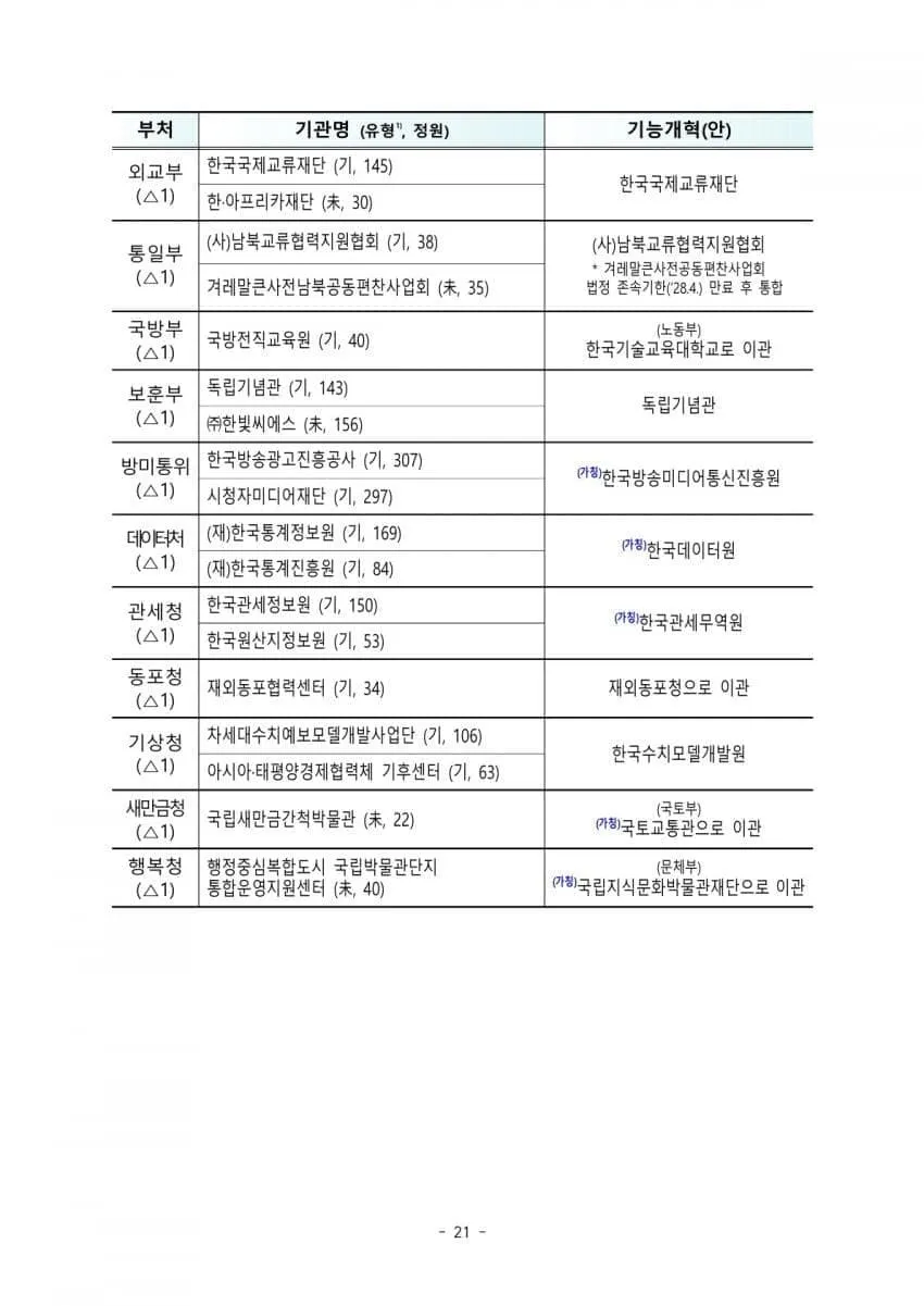 3fb5d434e9d632b723ed86e740817d6d78f8f0e47a26a1a8ac29532341ffd745fbb5ed6e8933aa94bfafd3126462429ebb5b