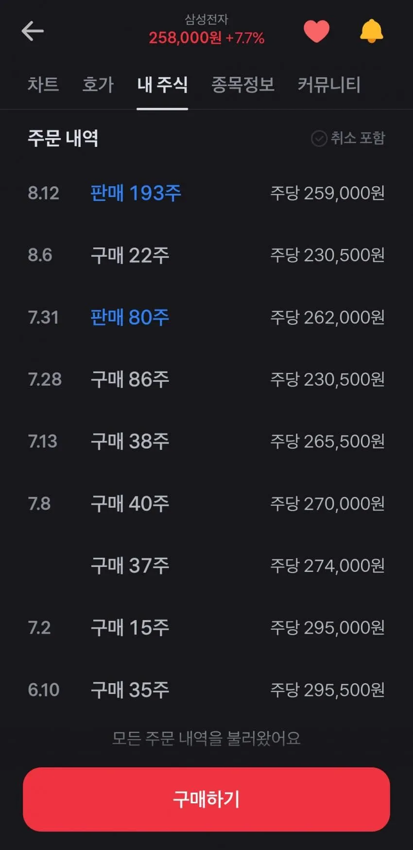 1ebec223e0dc2bae61abe9e74683726d3cd5a4cbee7789a893a56130f9b39a7514c5e0f86731591ab8e8314aaf3580