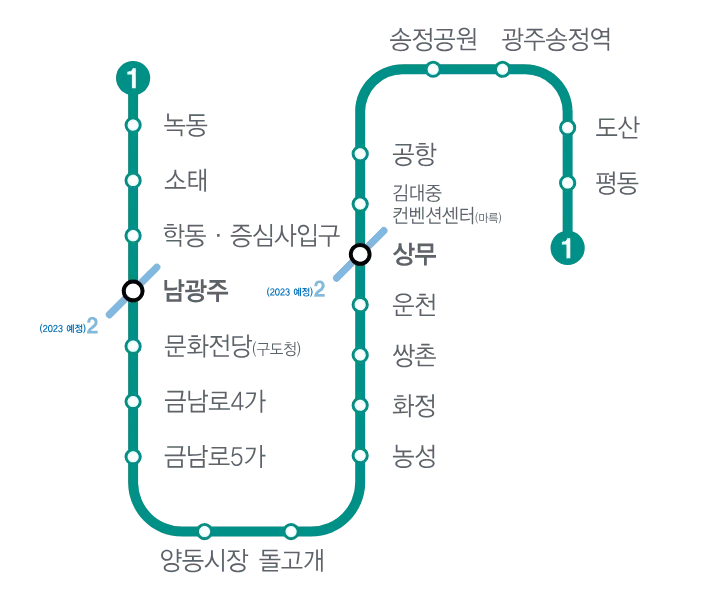 24b0d121e09c28a8699fe8b115ef046a7868e2cf
