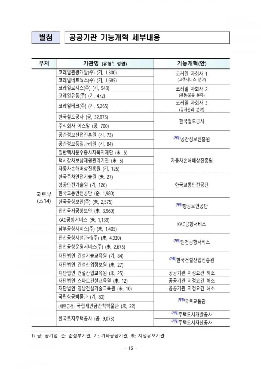 7cecef77abd828a14e81d2b628f177656e4bedc1