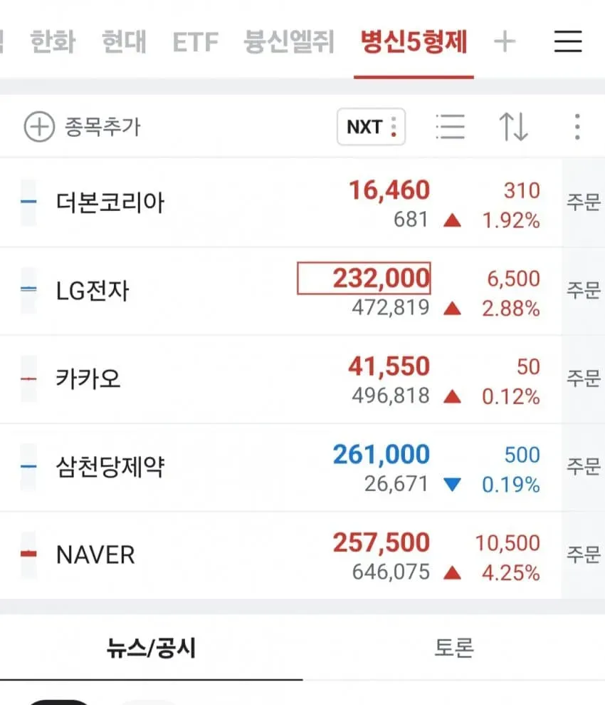 썸네일