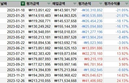 7fed82756e37dce6e5520639eb05a9d99d5af6af1441e32b76564852bb47578e