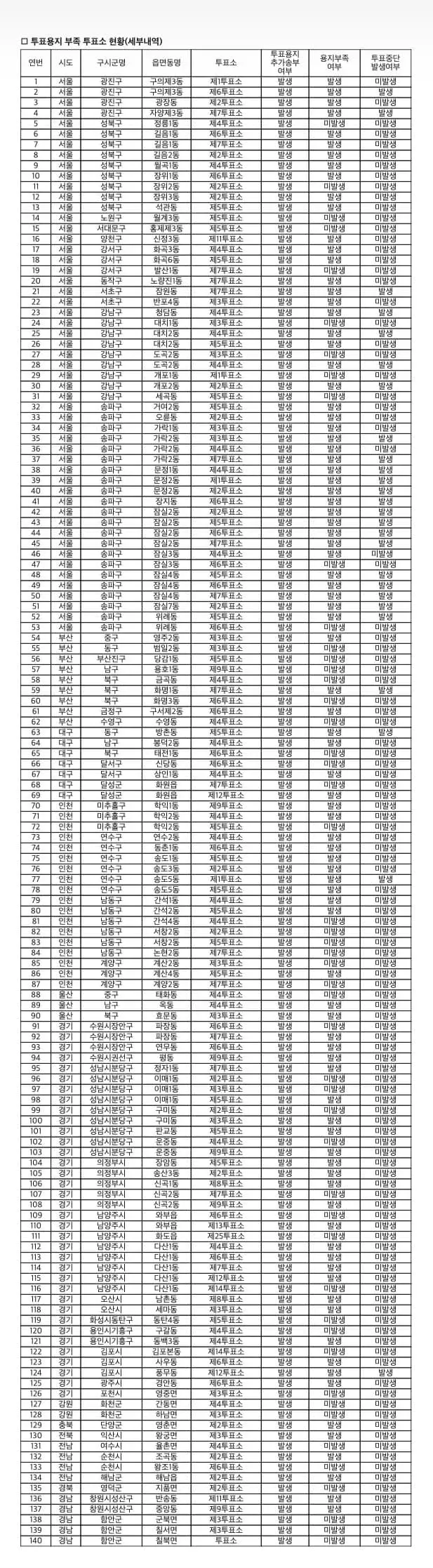 099b827ebd826c87239ef5e7459c706cf332fb9a258061c4842224c94d2ff98bc71ad394d30150ee111361833eee2935cafd557d