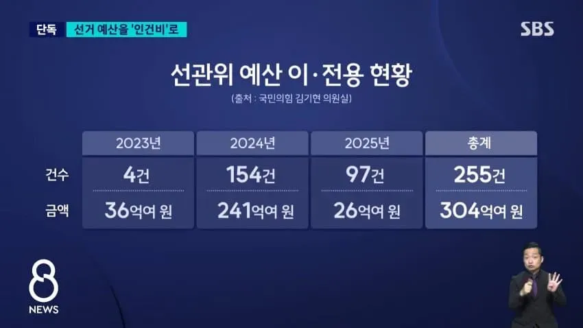 28b9d932da836ffe3cef82e141857d642fc862f5f52a2eea2ac16dcb2d0f96be2499