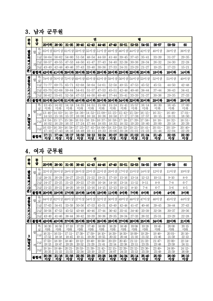 7ced8670abd828a14e81d2b628f1776817ee64d9