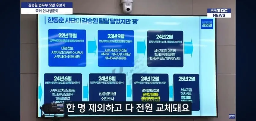 1ebec223e0dc2bae61abe9e74683726d3dd5a3cbed7789a291aa613df9b5bd2eefed9f46022523fcc977318e804e5af9b1d504