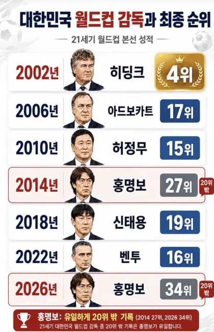 7cf3c028e2f206a26d81f6e44689726f0b