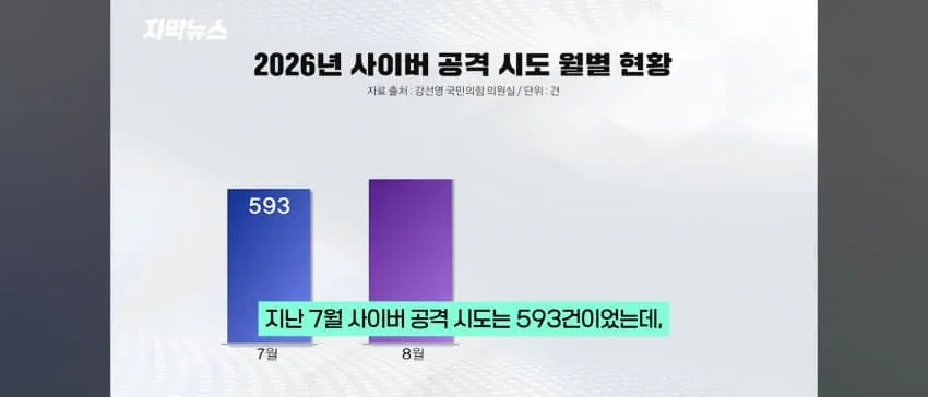 1ebec223e0dc2bae61abe9e74683726cbba003f9e659606fae65d4795e3eedd8a478904558644e5fc5cf505bccbf1aada9fc