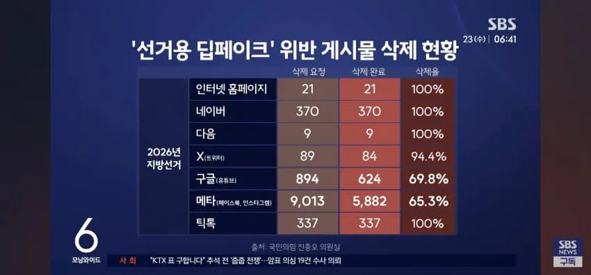 1ebec223e0dc2bae61abe9e74683726d3dd6a5cbef728ea692a1613df9b5bd2e1e6956a30d3ba523ac12beaf7bb09a7a34d9