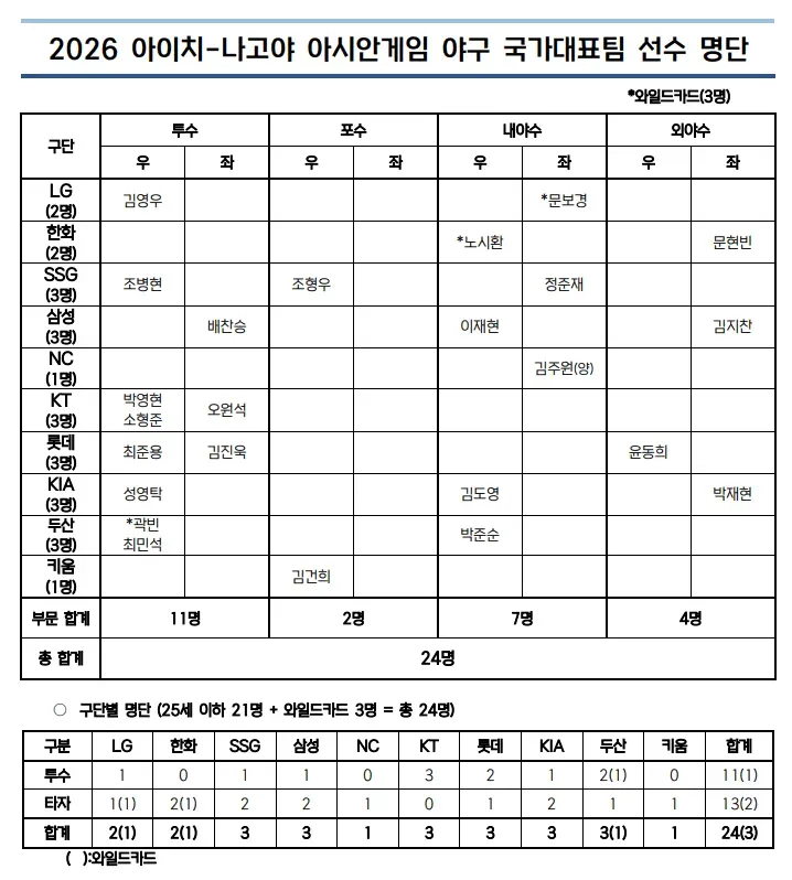74e48477b6856af03fe8e9e14582746bc0ee2705a17b8fbc75c386bc393567bd7ce2ab35fcff805282962638717b21a473b25b021ee235ecb9009ef06b5bef8348f7