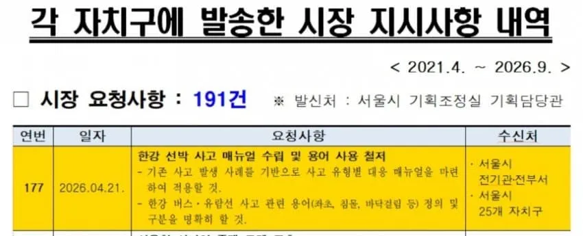 7ded8074b0816af43deae9e546841b6f8a4133112d332c684f834b3ff7f784fa76691f642e1b79f59a2adda1fc3962
