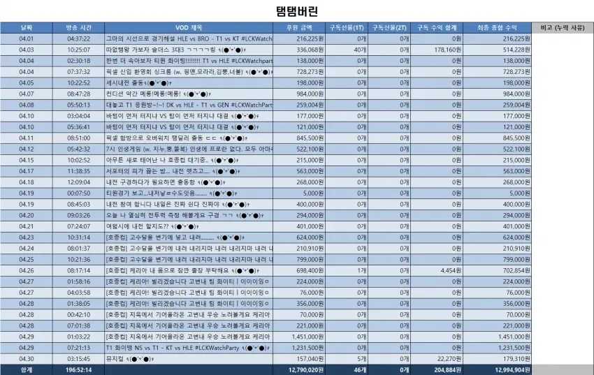 20b49430f1c73aa37cacd8bc06d4696f54b2229e8b758ca39ac8628a0c109bc678c90ee6be7cc81a39aa80d0bada66c2f225