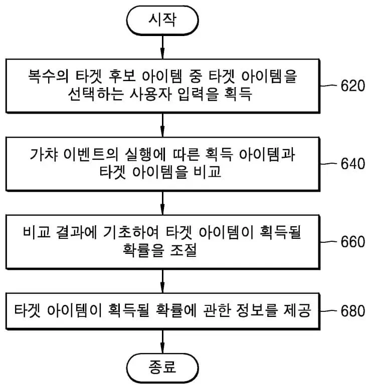 7fed8277b58469f63eee86e54685776cf381ac323a8644f3861cf6e6afc088ae345dc832d4a16d254e