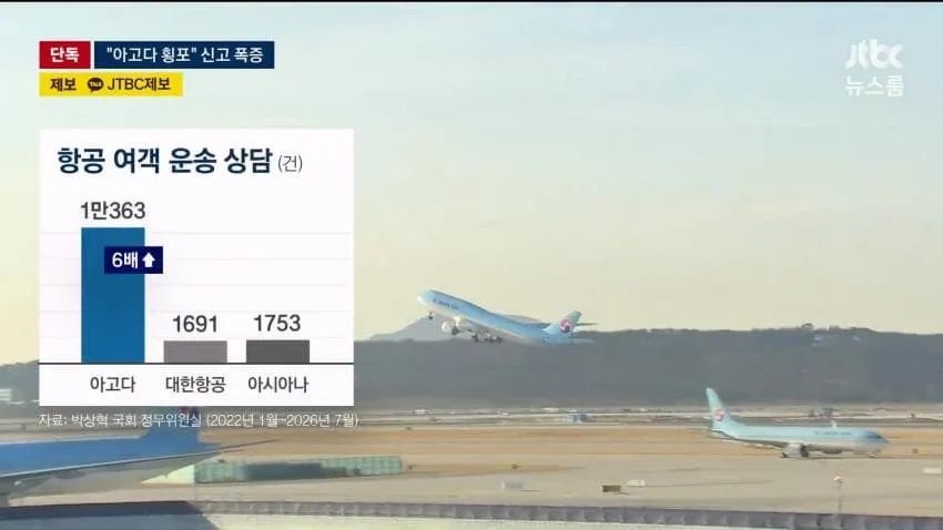 a14824aa0706b4589ef75d46d29864b1385c0e46501c97c62fc13966f68bfb45ac780bc6d6159bd387bafc31a146a7137c039077fad8e47d6ee67debea9c787c035769c899db3451d4230c8939e3defe2c