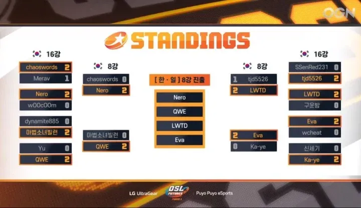 7feed427b1856df43be985b647d475696f80ecca1b23c00734846e2c55887da13b0d41e5d684e93db87aac41e94b8ae8