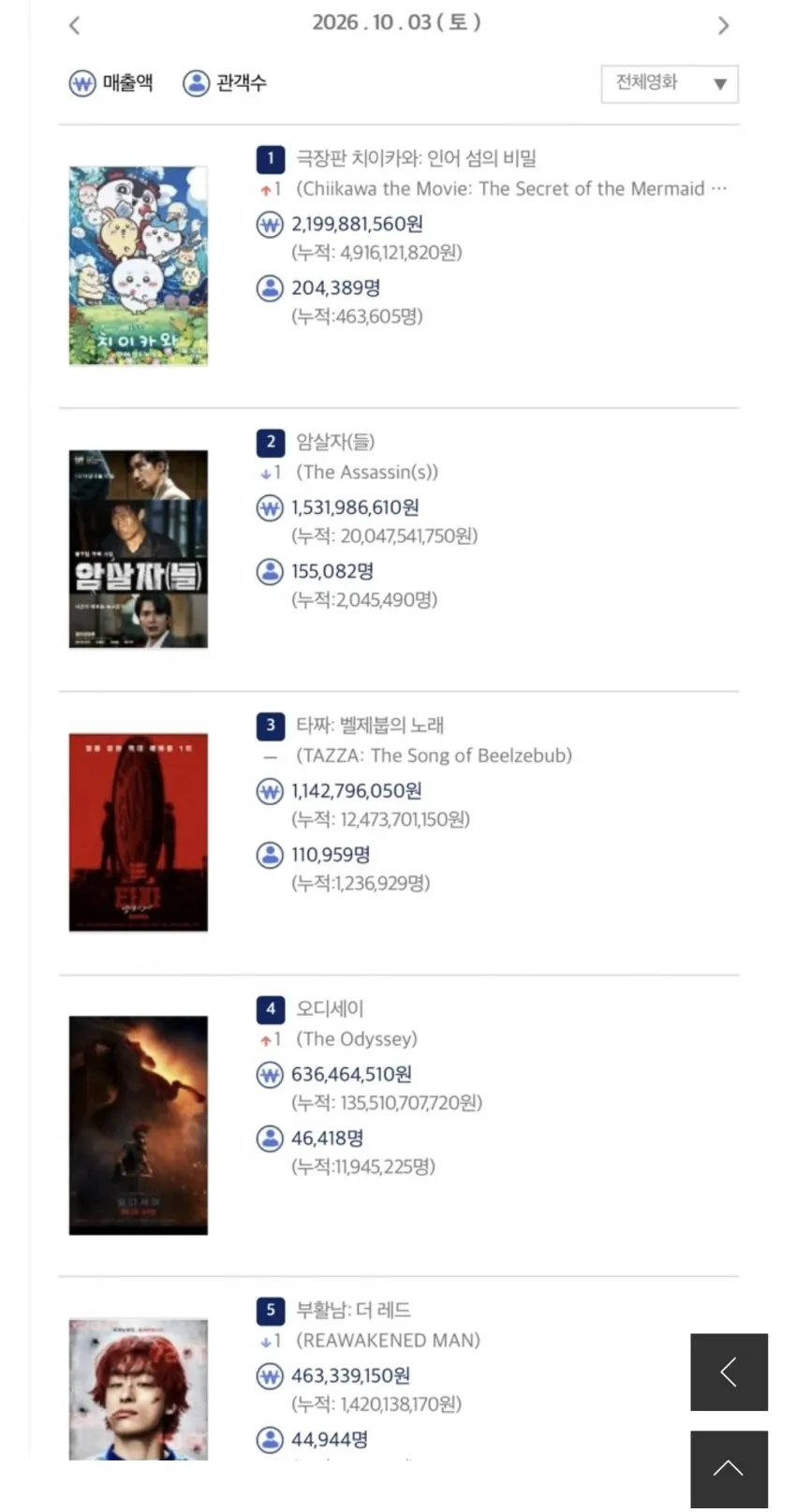 7ced8076b4816ffe3ae898bf06d60403c73405792c0c81237879