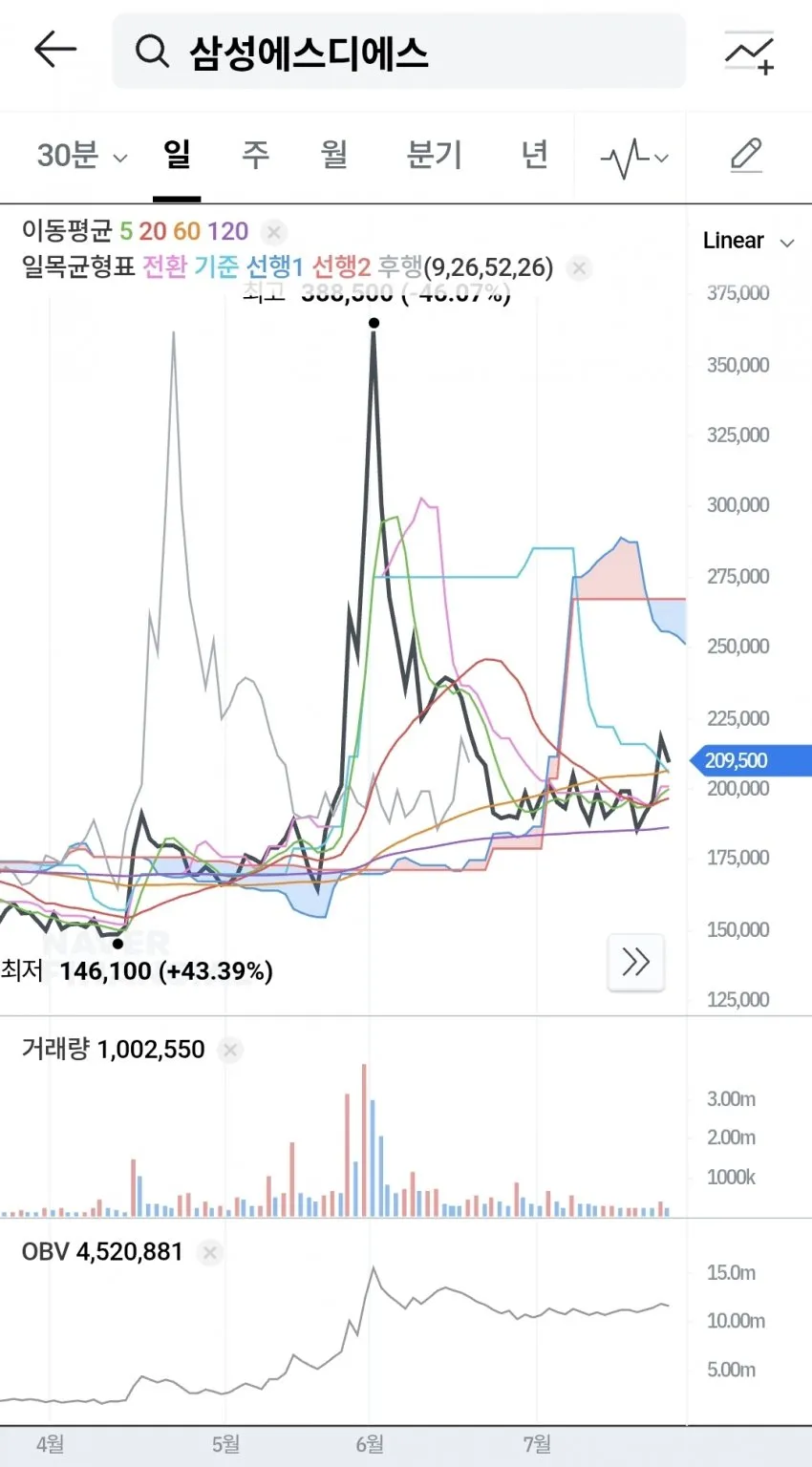 1ebec223e0dc2bae61abe9e74683726d33d6a0cbee718fa791a16127feb2863689efc55cdb073073f51c322c8d3245a99e