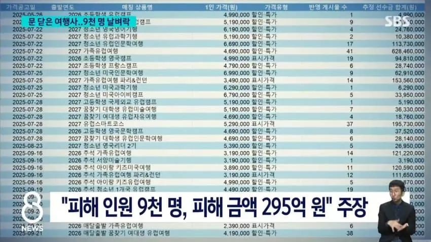 28b9d932da836ffe36ec83e44681736cb073c66913b3d320822a8493551fe9ad9368