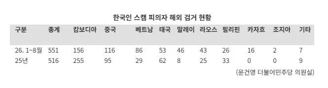 7ded8073b08a60f73fe7e9e546831b6f8b9dc39d441d5007514d0e4b4b0dc4264b98ddac3badab46fff0b7ce00c57a
