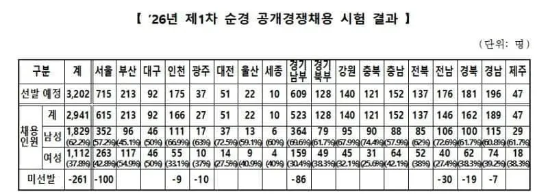 29bed223f6c675f43eed80e5408377704dd9eed6e73b3f850b9f10864053397947eae9266c245fb5b2