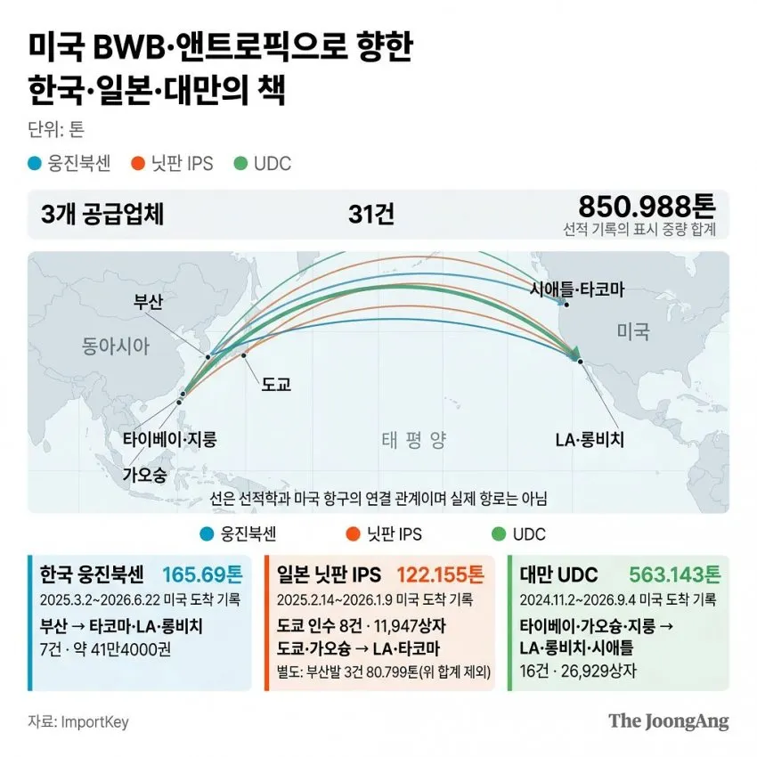 0490f719b7856cfe20b5c6b011f11a39f11b91e6b0ac98bd56