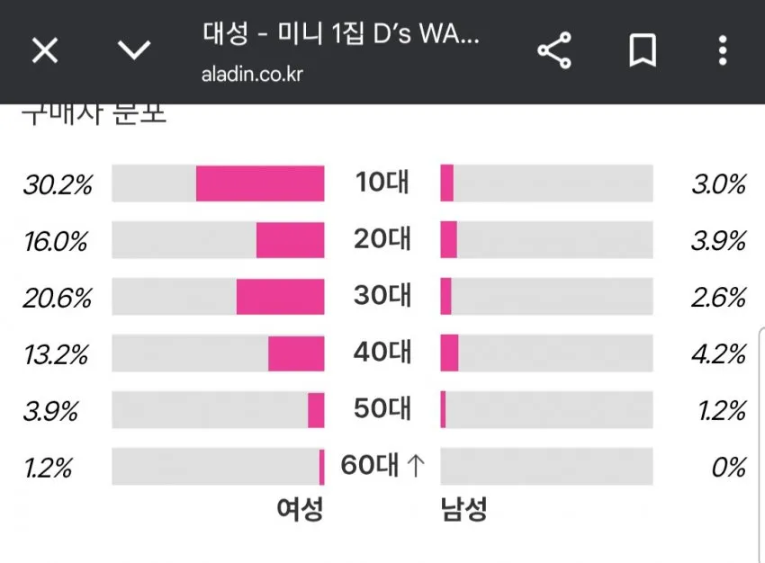 0490f719b7826cf520b5c6b011f11a39fefa6561ec4f879e